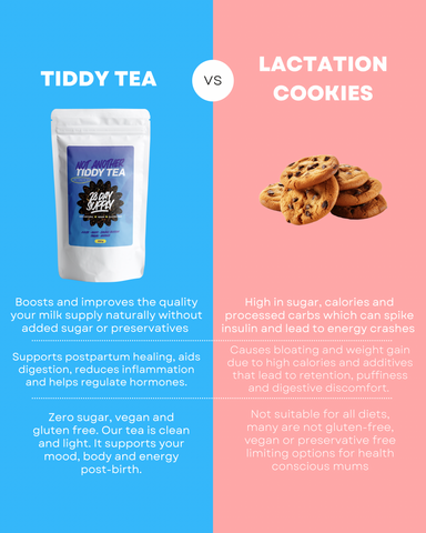 Milk Mama’s Essentials