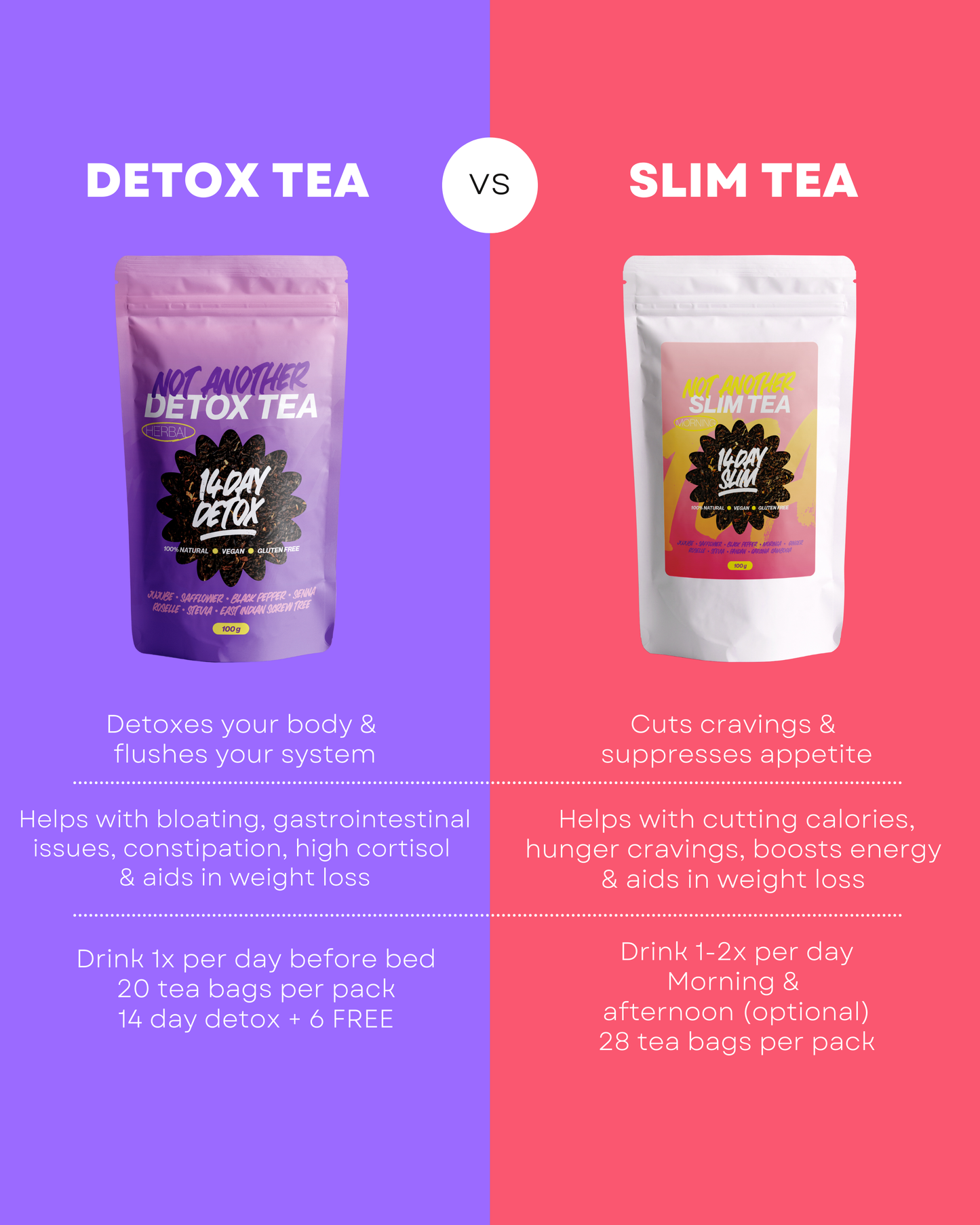 14 Day Slim Tea - 2 Packs