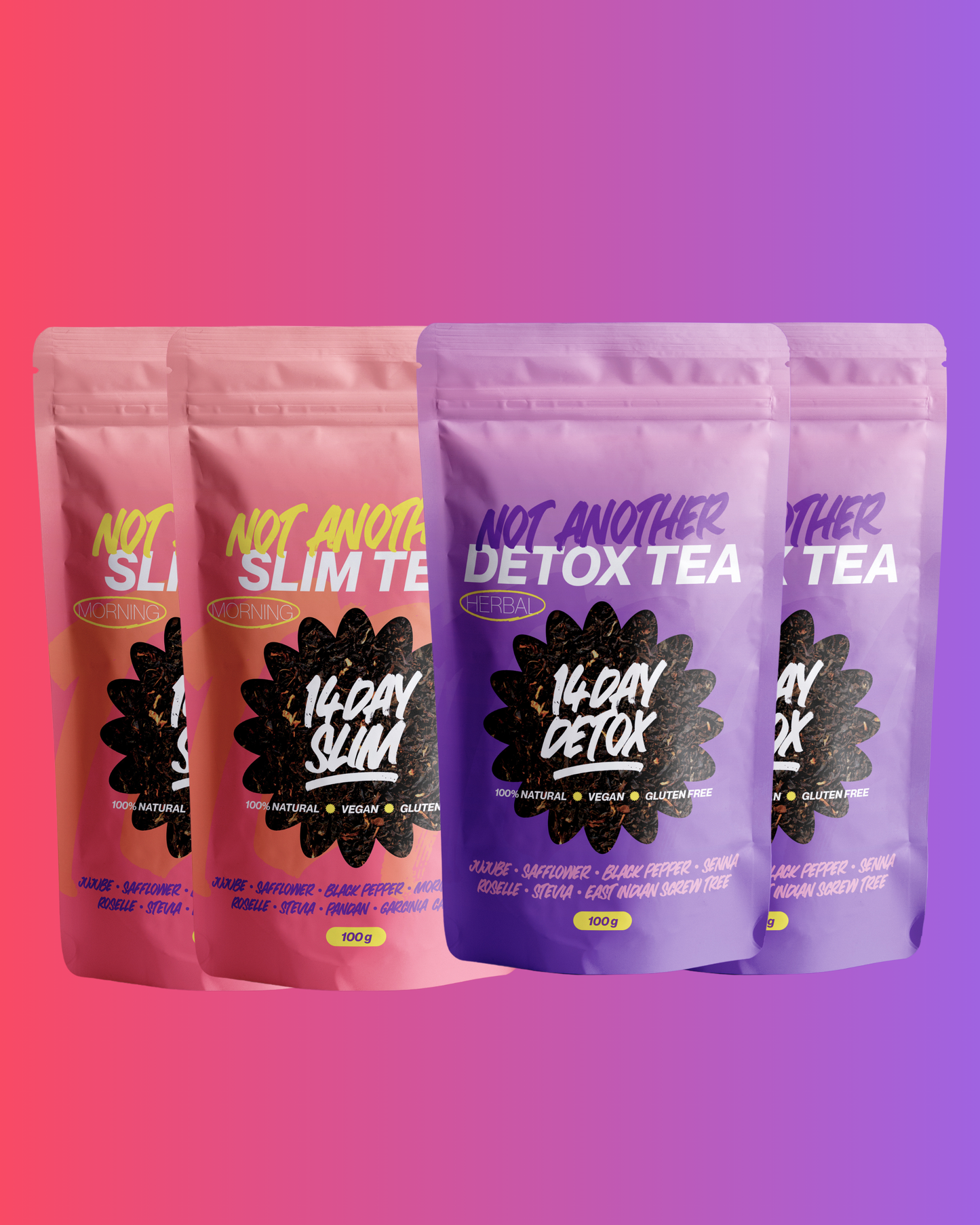 Transformation Bundle